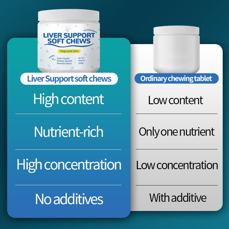 Natural Pet Liver Health Supplement Soft Chews Dog Treats with Milk Thistle Extract Vitamins Support Dog's Liver Function - Image 4