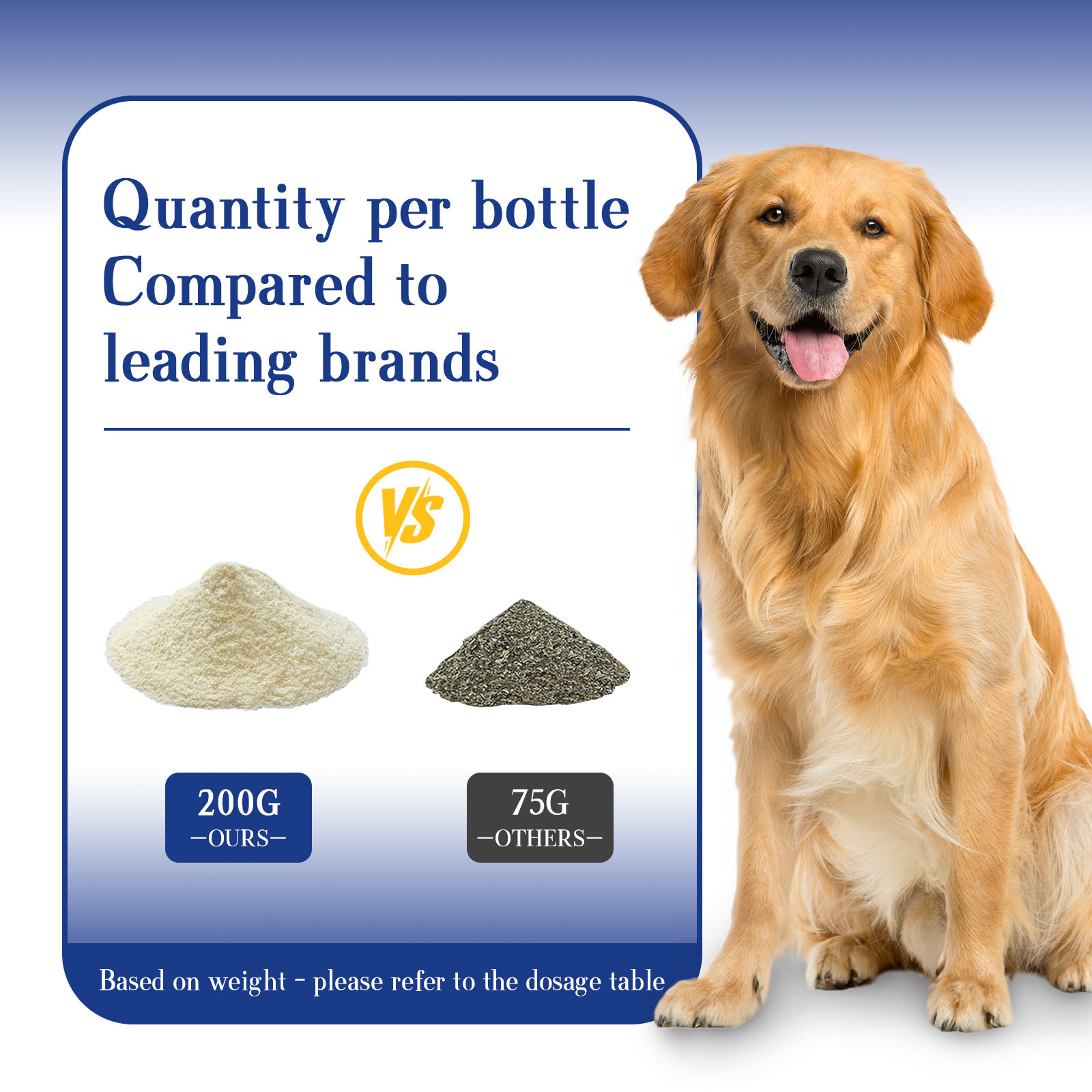 ODM/OEM Oral Health Supplement - Natural Dog Tooth Whitening, Tartar Removal, Dog Teeth Cleaning Powder for Pets - Image 6