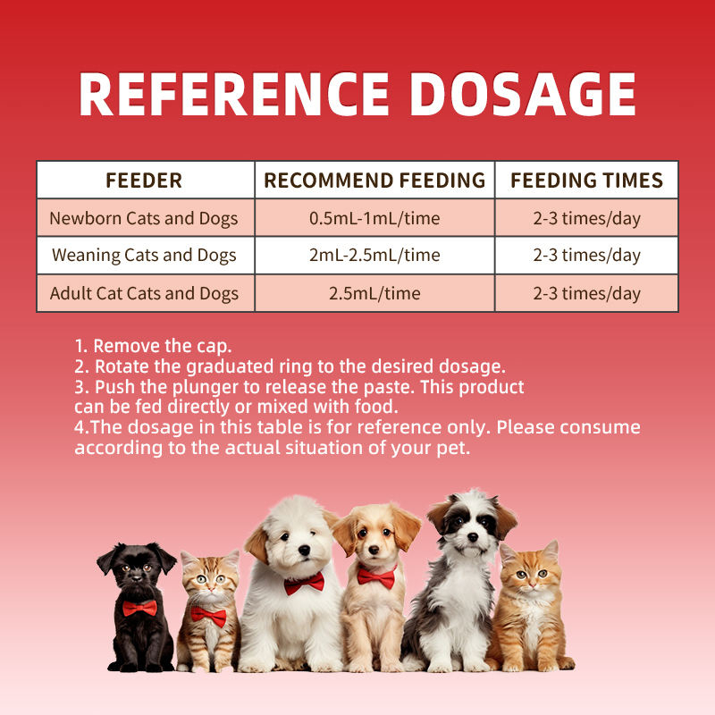 Customized Nutritional Gel Paste for Dogs and Cats Supporting Passive Immune Health Factory Direct OEM ODM - Image 6